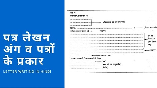 पत्र लेखन अंग व पत्रों के प्रकार | Letter Writing In Hindi